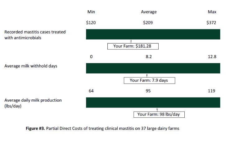 Reduce treatment duration 2 SD Summer 25 web.jpeg